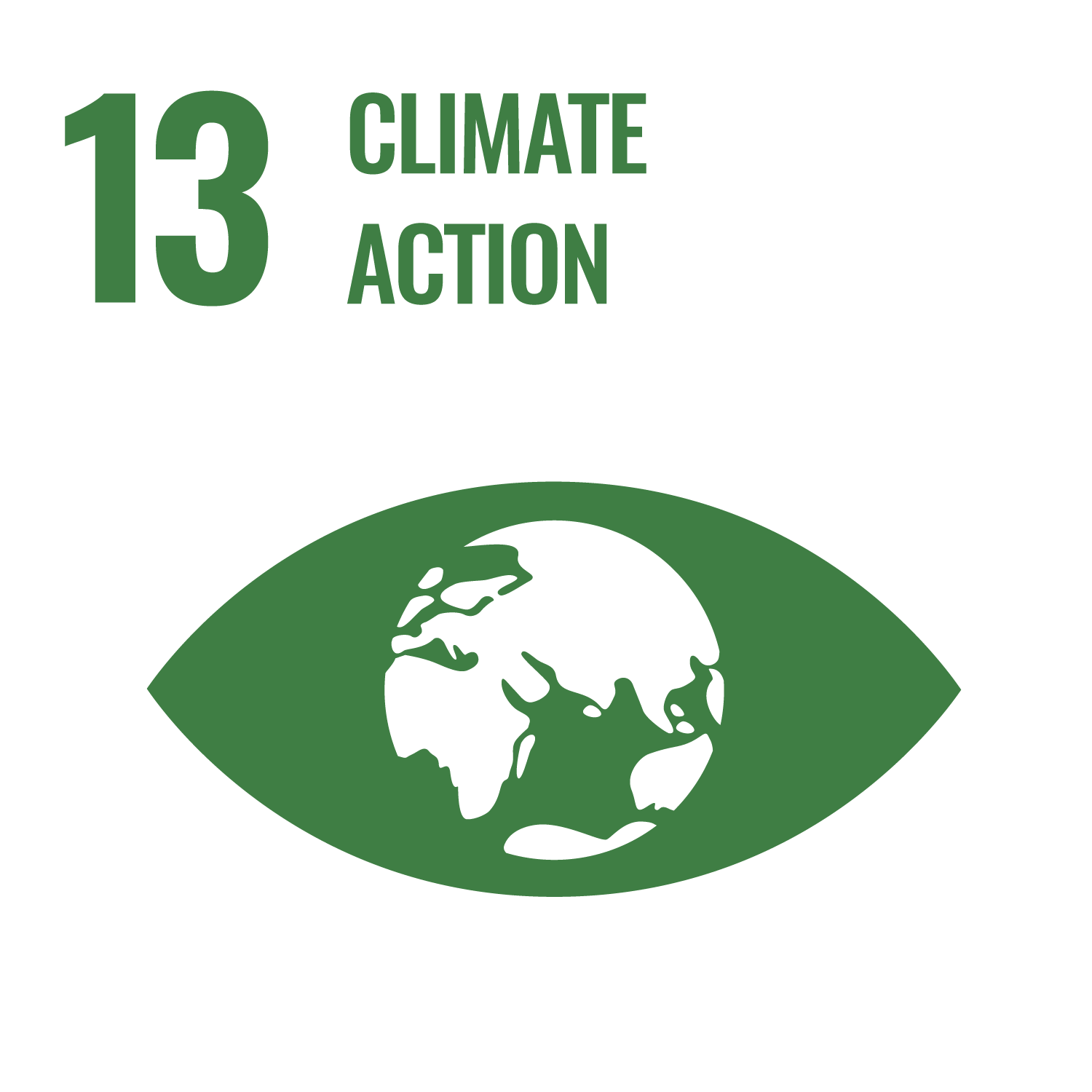 SDG Social Development Goal 13 Climate Action